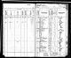 Census Record 1885 Kansas State